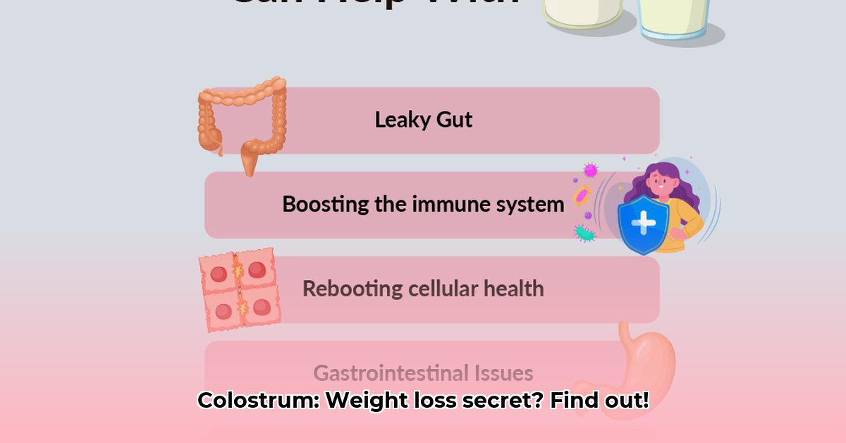 can-colostrum-help-with-weight-loss